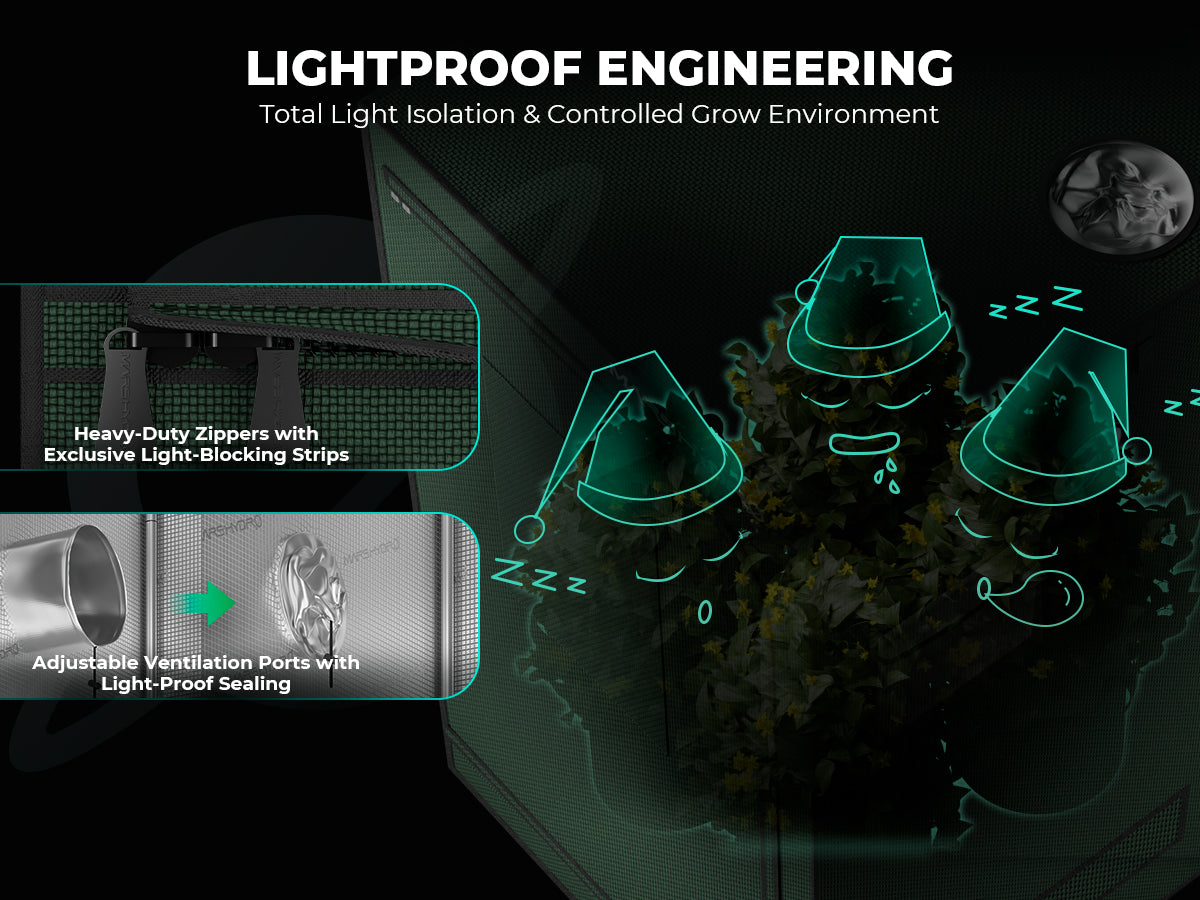 Mars Hydro 4x8 Grow Tent 240x120x200cm 1680D - image 12