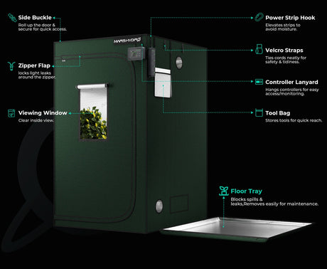Mars Hydro 4x8 Grow Tent 240x120x200cm 1680D - image 2