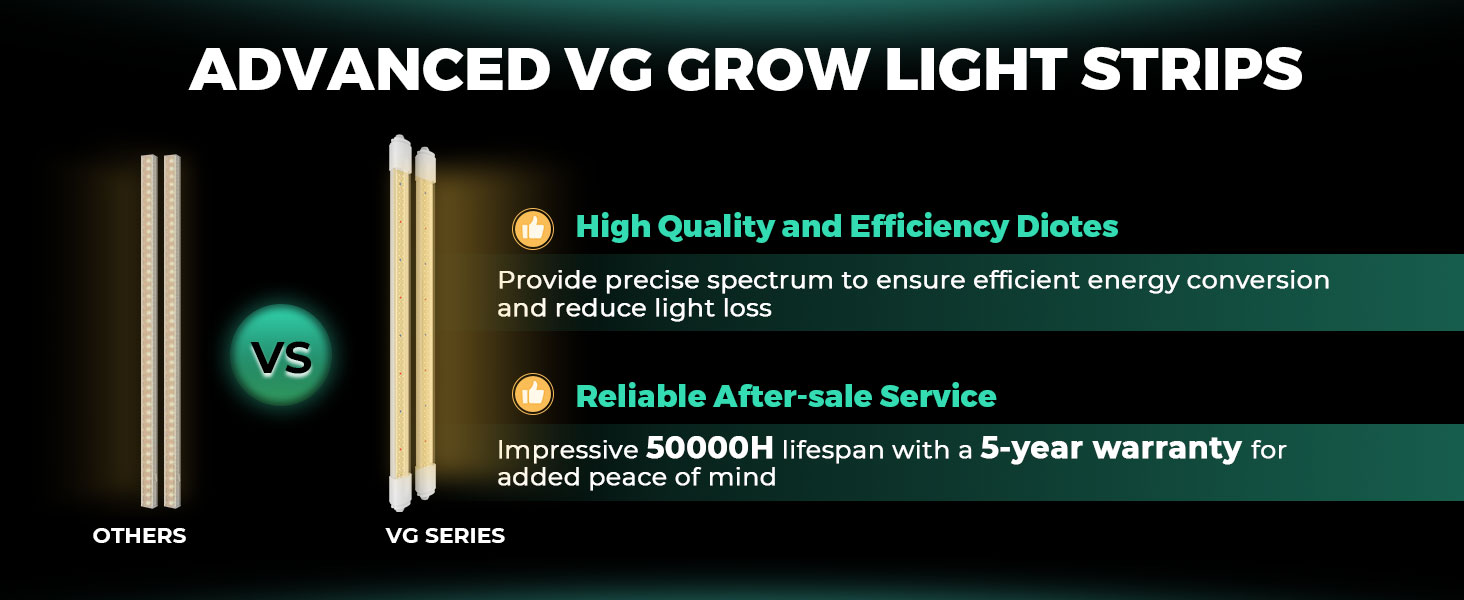 Mars Hydro VG40 Red LED Grow Light - image 4