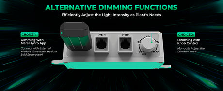 Mars Hydro SP-6500 Samsung LED Grow Light - image 9