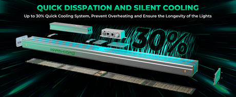 Mars Hydro SP-6500 Samsung LED Grow Light - image 4