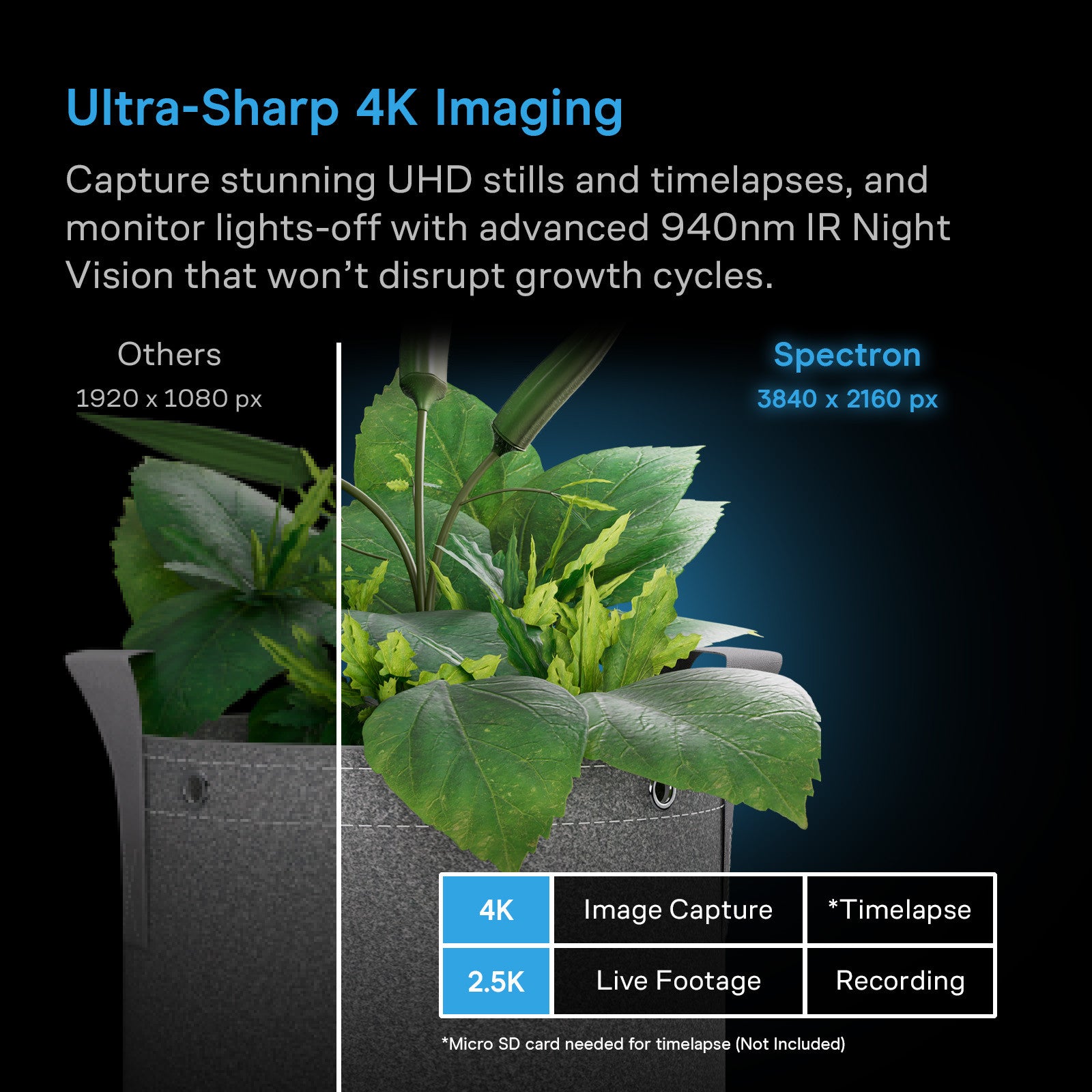 AC Infinity SPECTRON 3 4K AI Grow Camera | IP67 940nm IR - image 3