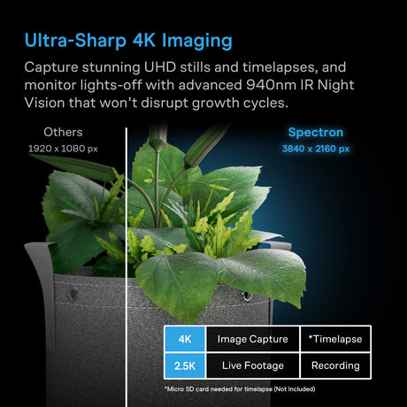 AC Infinity SPECTRON 3 4K AI Grow Camera | IP67 940nm IR - image 3