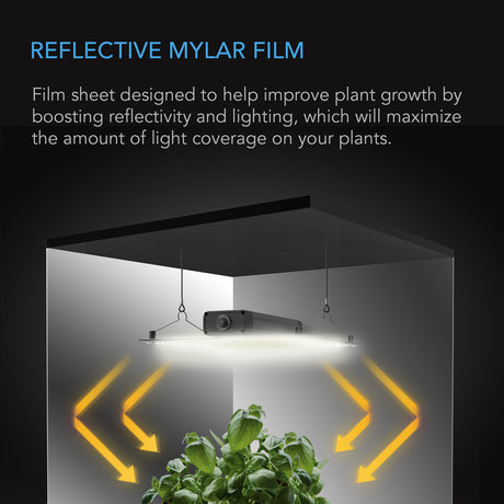 AC Infinity Mylar Film Roll |  PET Reflective Foil Sheet |  4 x 25 ft. - CannaFull Spectrum Solutions
