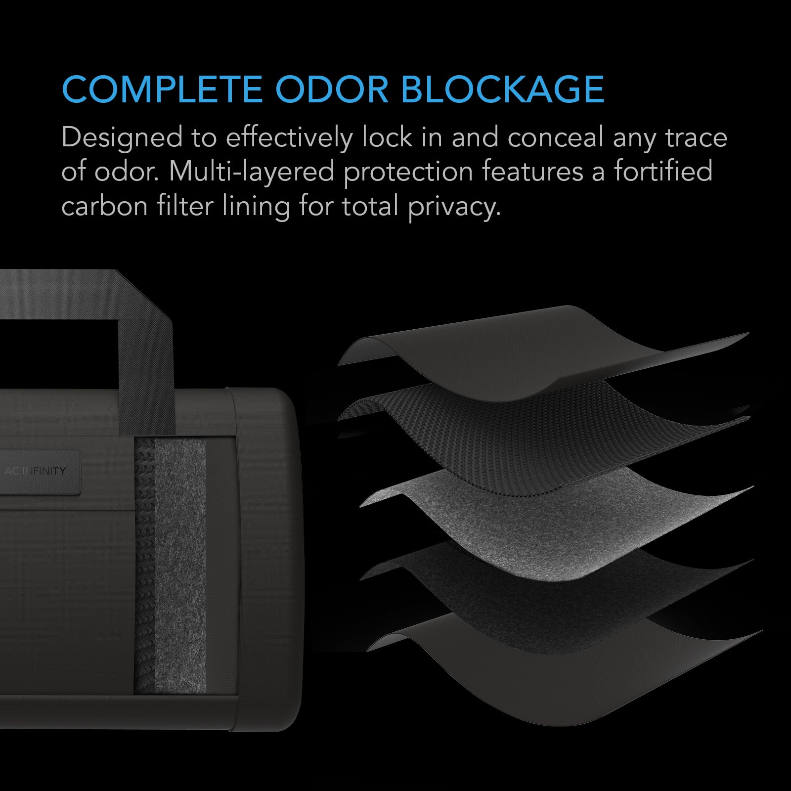 AC Infinity Smell Proof Handbag |  Black |  with 900D Nylon Fabric and Carbon Filter Lining - CannaFull Spectrum Solutions