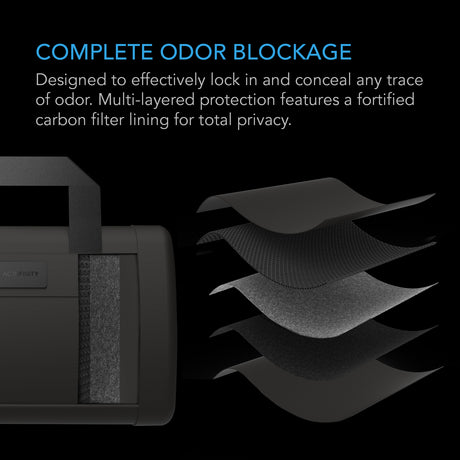 AC Infinity Smell Proof Handbag |  Black |  with 900D Nylon Fabric and Carbon Filter Lining - CannaFull Spectrum Solutions