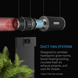 AC Infinity CLOUDLINE PRO T10 |  Quiet Inline Duct Fan System with Temperature Humidity VPD Controller |  10-Inch - CannaFull Spectrum Solutions