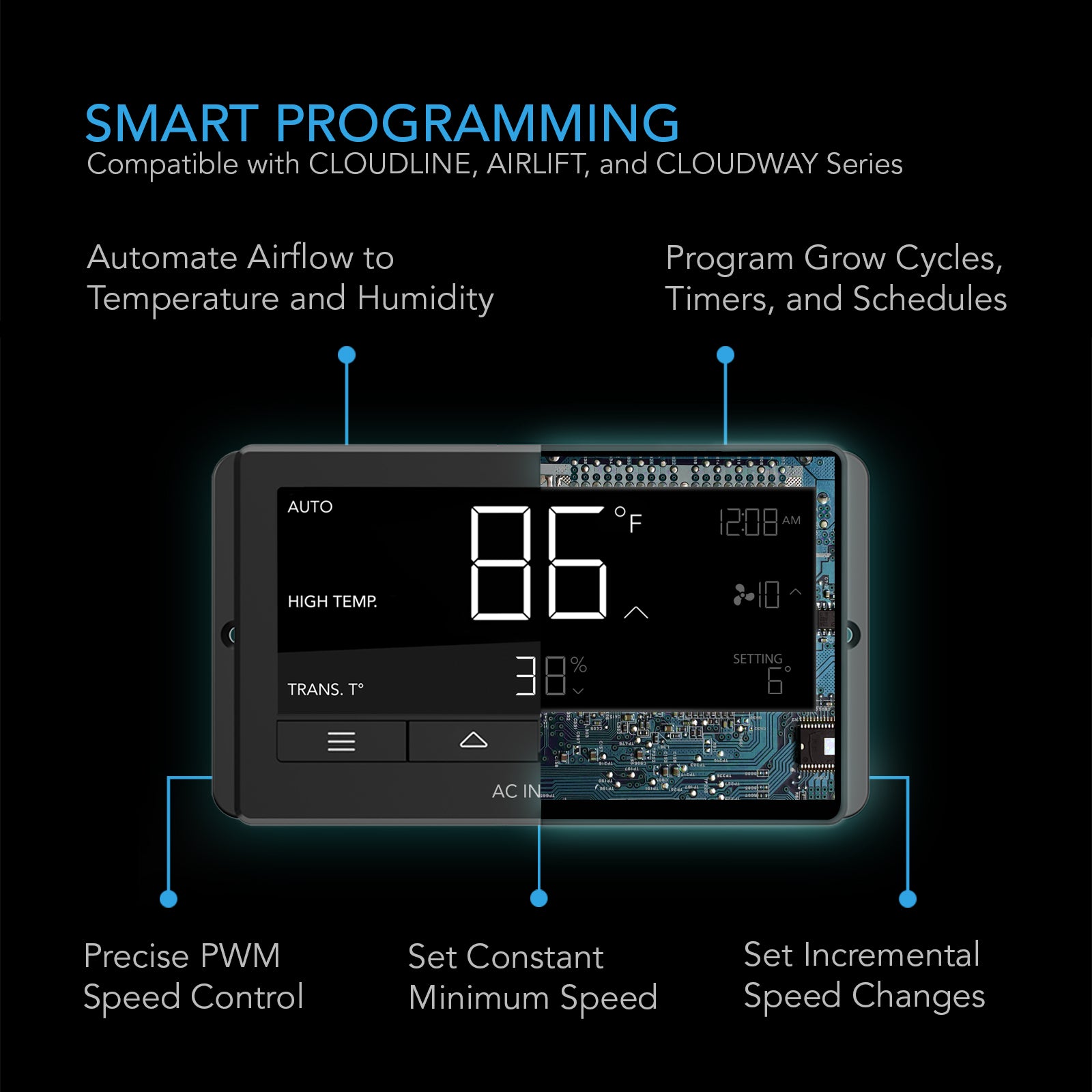 AC Infinity CONTROLLER 67 |  Temperature and Humidity Fan Controller |  with Scheduling |  Cycles |  Dynamic Speed |  Data App - CannaFull Spectrum Solutions