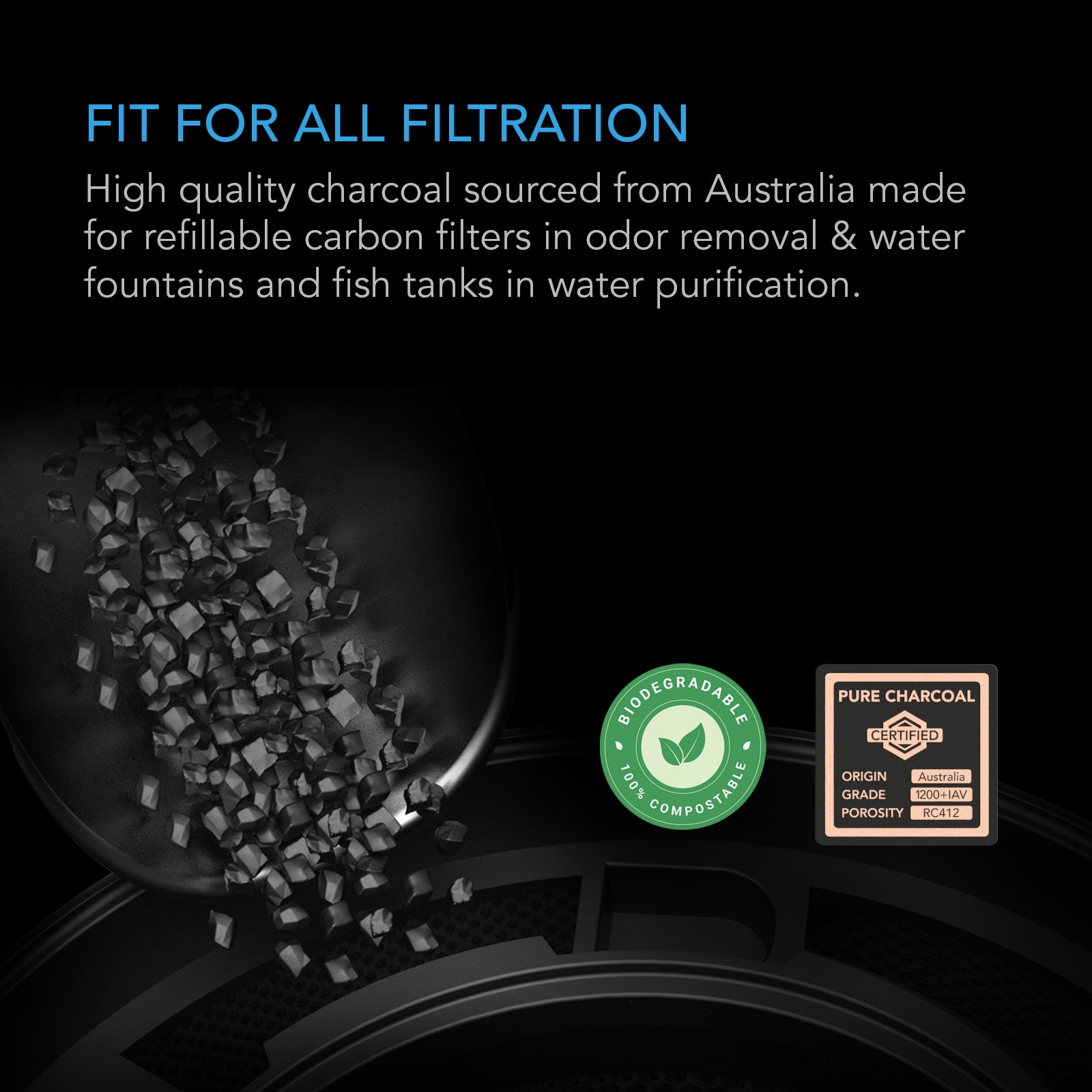 AC Infinity Activated Carbon Refill |  1200+ IAV Australian Charcoal |  32 lb. - CannaFull Spectrum Solutions