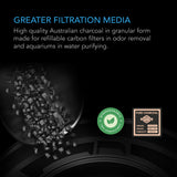 AC Infinity Activated Carbon Refill |  1200+ IAV Australian Charcoal |  16 lb. - CannaFull Spectrum Solutions