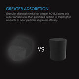 AC Infinity Activated Carbon Refill |  1200+ IAV Australian Charcoal |  8 lb. - CannaFull Spectrum Solutions