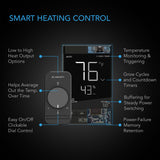 AC Infinity SUNCORE T3 |  Seedling Heat Mat |  Digital Thermostat with Heat Controller |  10" x 20.75" - CannaFull Spectrum Solutions