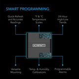 AC Infinity CLOUDCOM A1 |  Mini Smart Thermo-Hygrometer with Data App |  12 ft. Sensor Probe - CannaFull Spectrum Solutions