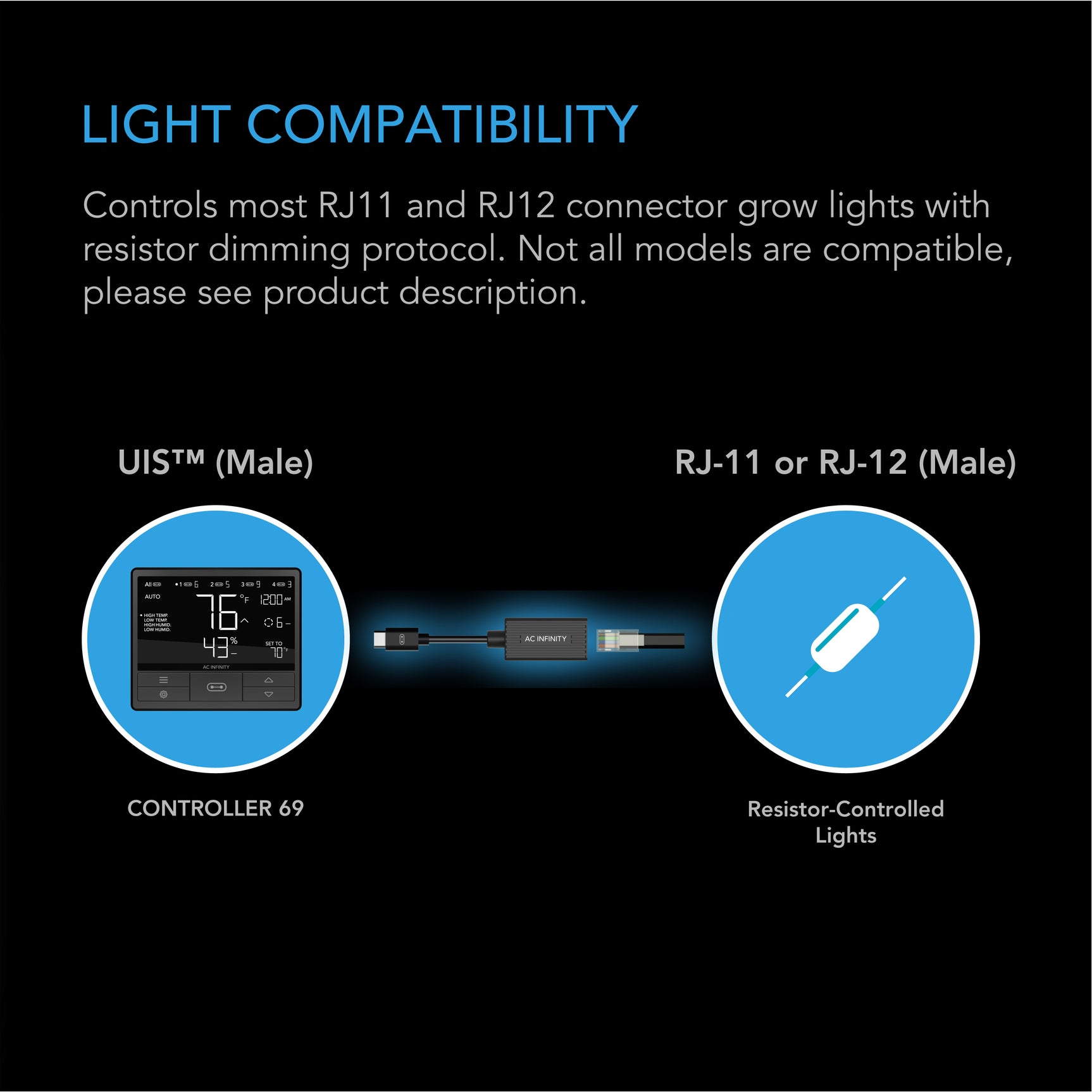 AC Infinity UIS Lighting Adapter Type-B |  for RJ11/12 Connector Lights with Resistor Dimmers - CannaFull Spectrum Solutions