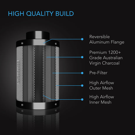 AC Infinity Duct Carbon Filter |  Australian Charcoal |  10-Inch - CannaFull Spectrum Solutions
