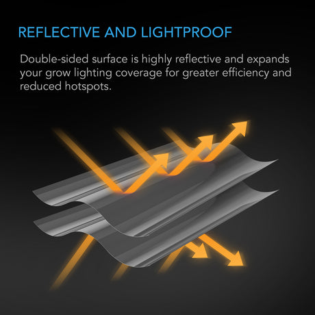 AC Infinity Mylar Film Roll |  PET Reflective Foil Sheet |  4 x 25 ft. - CannaFull Spectrum Solutions