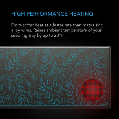 AC Infinity SUNCORE A7 |  Seedling Heat Mat |  IP-67 Waterproof |  48" x 20.75" - CannaFull Spectrum Solutions