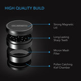 AC Infinity 3-Chamber Spice Grinder |  Black |  2.5-Inch - CannaFull Spectrum Solutions
