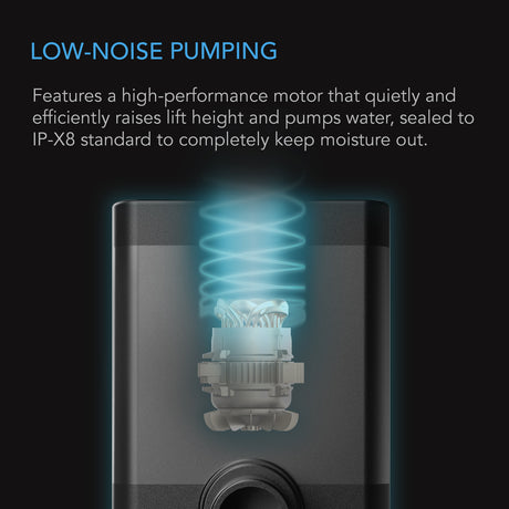 AC Infinity Submersible Water Pump |  5-Feet Lift Height |  396 GPH (1500 L/H) - CannaFull Spectrum Solutions