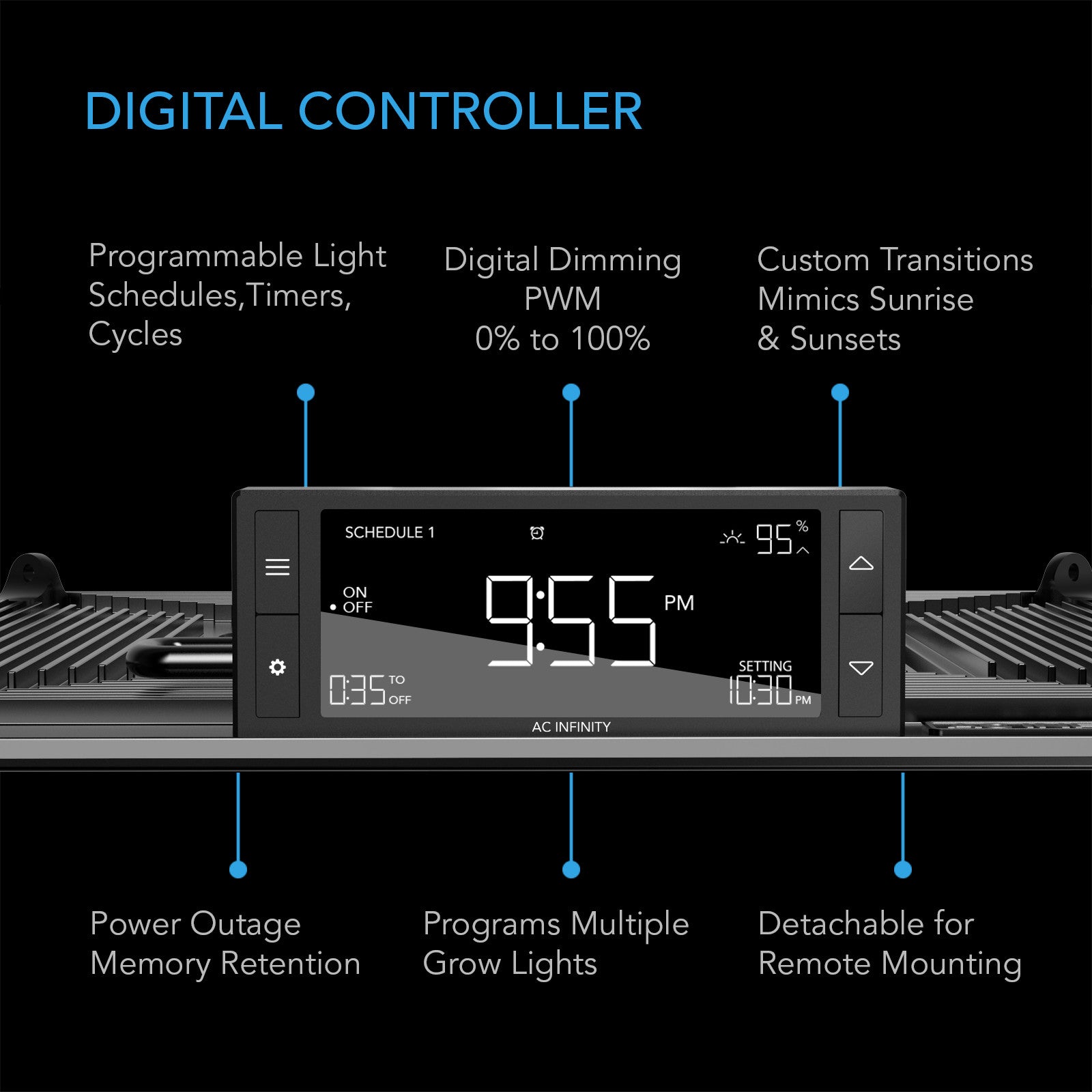 AC Infinity IONGRID T24 | Full Spectrum LED Grow Light 260W | Samsung LM301H | 2x4 Ft. Coverage AC Infinity