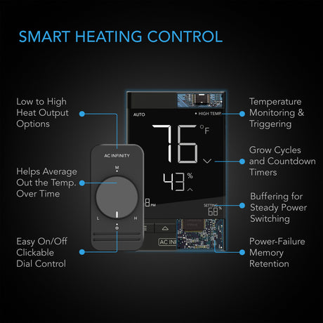 AC Infinity SUNCORE T1 |  Seedling Heat Mat |  Digital Thermostat with Heat Controller |  3" x 20" - CannaFull Spectrum Solutions