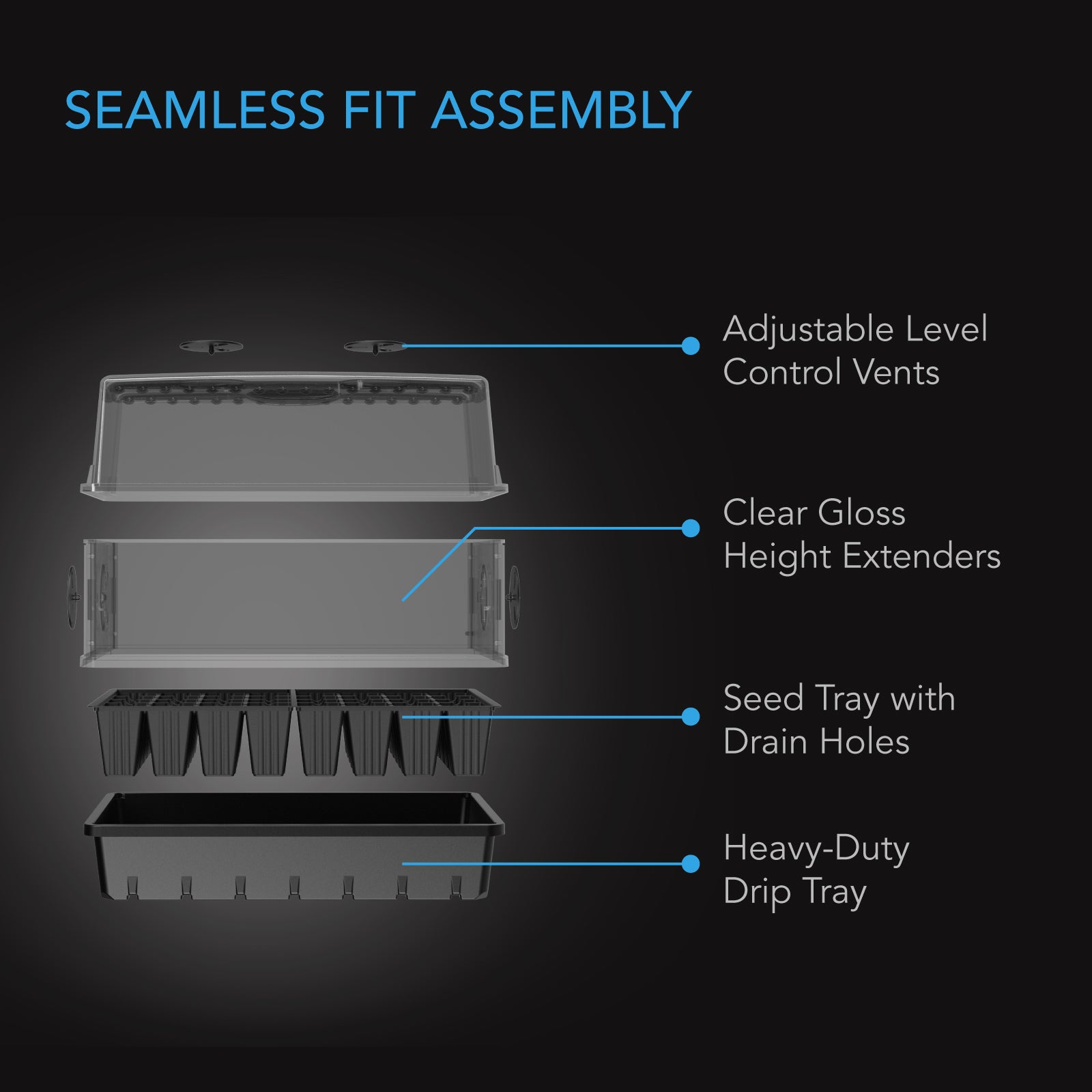 AC Infinity Humidity Dome |  Propagation Kit with Height Extension |  5x8 Cell Tray - CannaFull Spectrum Solutions
