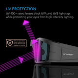 AC Infinity Grow Room Glasses |  with 3 Color Corrective Lenses - CannaFull Spectrum Solutions