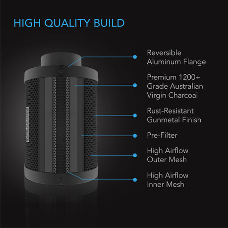 AC Infinity Duct Carbon Filter |  Australian Charcoal |  4-Inch - CannaFull Spectrum Solutions