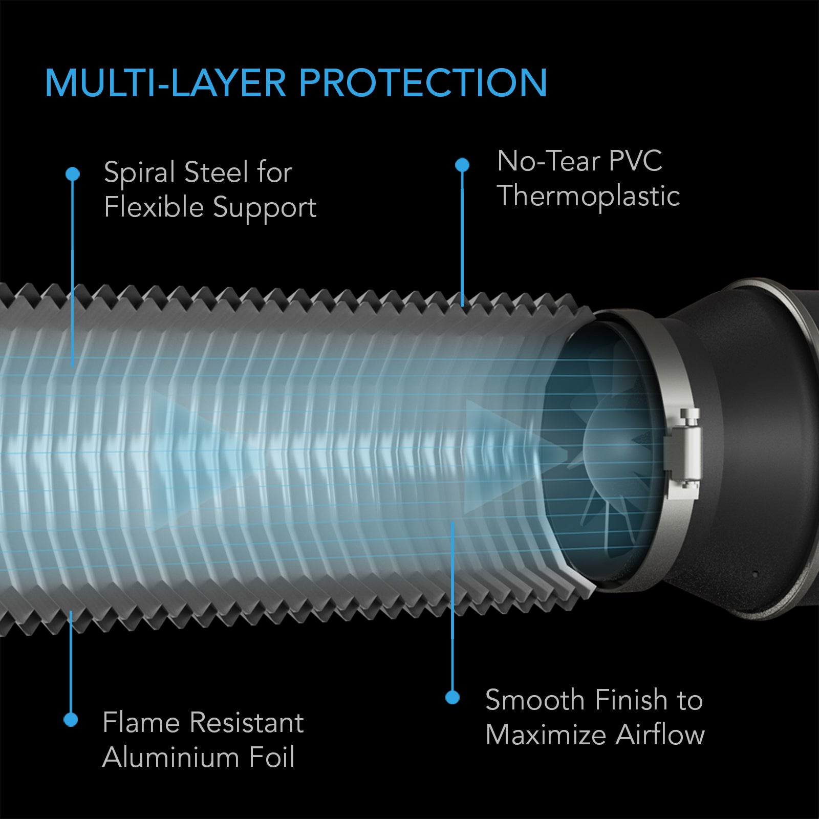 AC Infinity Flexible Four-Layer Ducting |  8-Ft Long |  4-Inch - CannaFull Spectrum Solutions