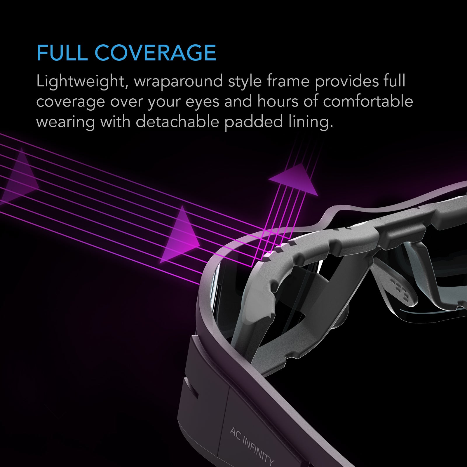 AC Infinity Grow Room Glasses |  with 3 Color Corrective Lenses - CannaFull Spectrum Solutions