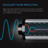 AC Infinity Inline Duct Silencer |  8-Inch - CannaFull Spectrum Solutions
