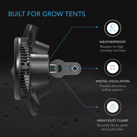 AC Infinity CLOUDRAY S6 |  Grow Tent Clip Fan 6” with 10 Speeds |  EC-Motor |  Auto Oscillation - CannaFull Spectrum Solutions