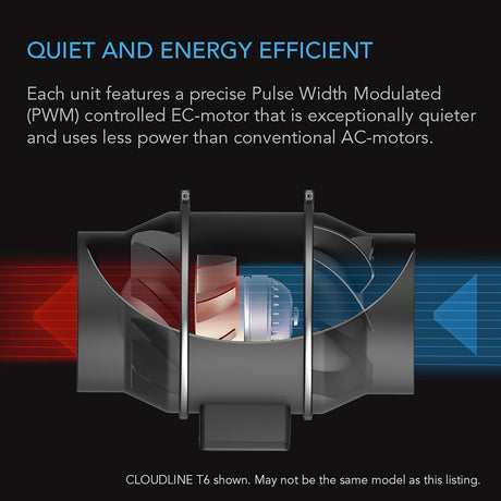 AC Infinity CLOUDLINE PRO S12 |  Quiet Inline Duct Fan System with Speed Controller |  12-Inch - CannaFull Spectrum Solutions