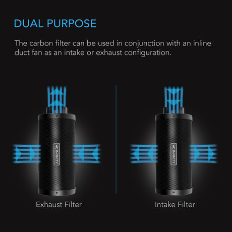 AC Infinity Duct Carbon Filter XL |  Australian Charcoal |  Extra Large |  4-Inch - CannaFull Spectrum Solutions