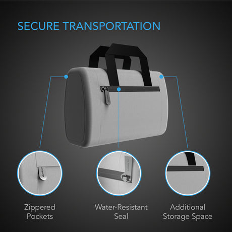 AC Infinity Smell Proof Handbag |  Gray |  with 900D Nylon Fabric and Carbon Filter Lining - CannaFull Spectrum Solutions