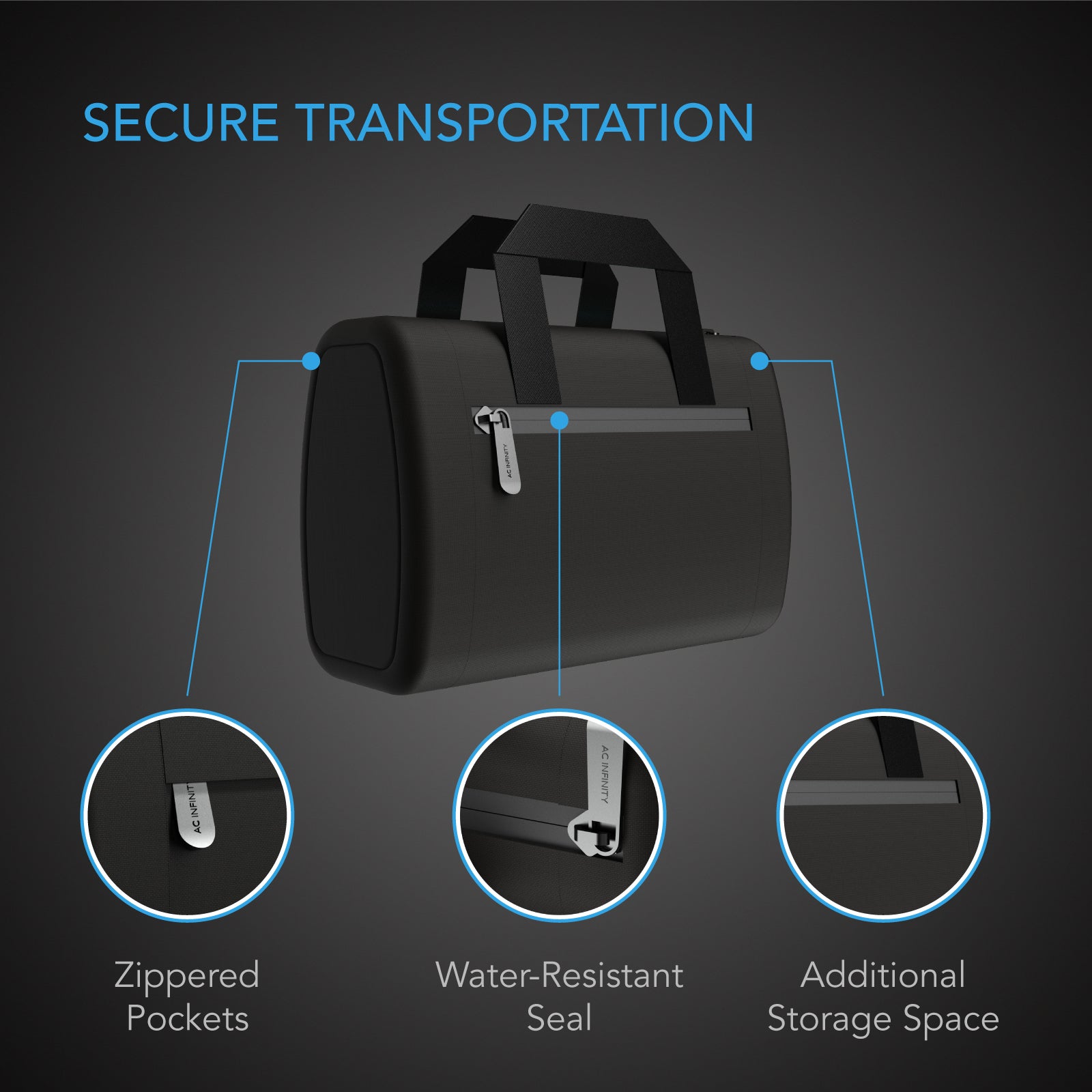 AC Infinity Smell Proof Handbag |  Black |  with 900D Nylon Fabric and Carbon Filter Lining - CannaFull Spectrum Solutions