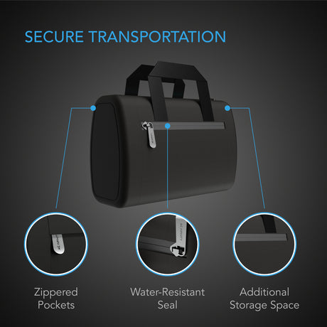 AC Infinity Smell Proof Handbag |  Black |  with 900D Nylon Fabric and Carbon Filter Lining - CannaFull Spectrum Solutions