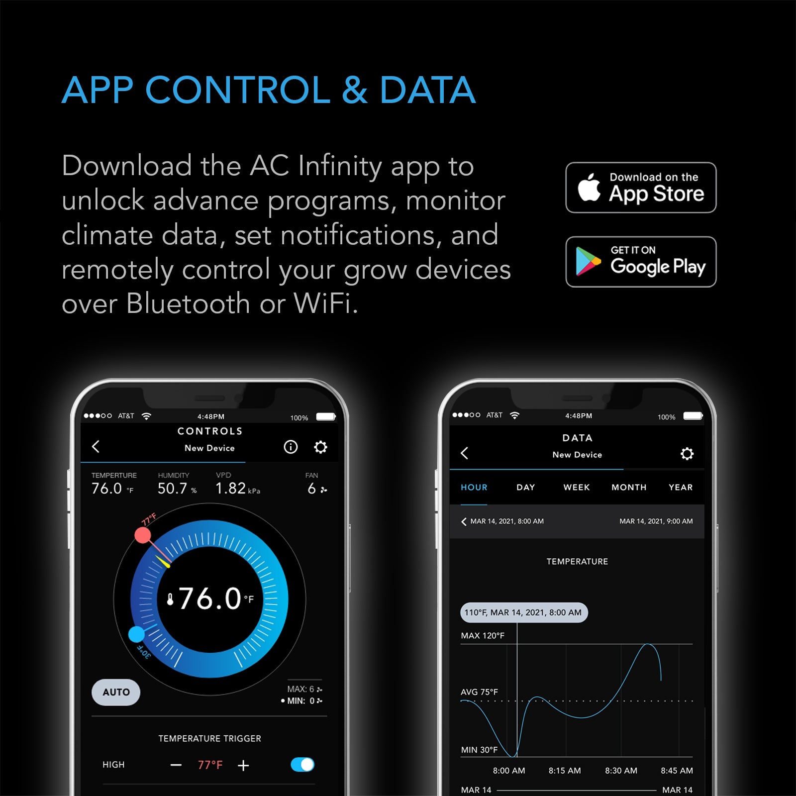 AC Infinity CONTROLLER 69 PRO+ |  Independent Programs for Eight Devices |  Dynamic VPD |  Temperature |  Humidity |  Scheduling |  Cycles |  Levels Control |  Data App |  Bluetooth + WiFi - CannaFull Spectrum Solutions