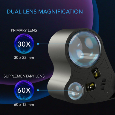 AC Infinity Jewelers Loupe 30x/60x LED | Dual-Lens Pocket Loupe - image 4