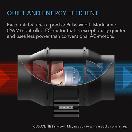 AC Infinity CLOUDLINE A6 |  Quiet Inline Fan with Speed Controller |  6-Inch - CannaFull Spectrum Solutions