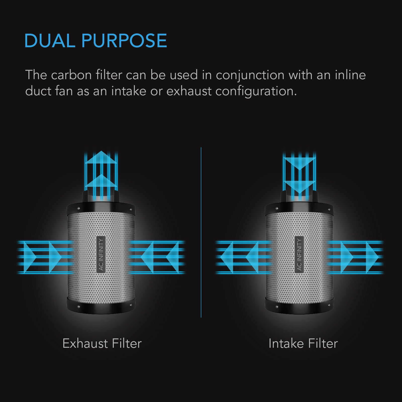 AC Infinity Duct Carbon Filter |  Australian Charcoal |  10-Inch - CannaFull Spectrum Solutions