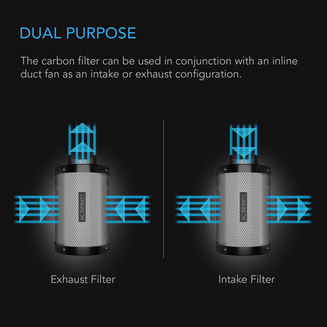AC Infinity Duct Carbon Filter |  Australian Charcoal |  12-Inch - CannaFull Spectrum Solutions