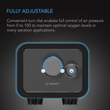 AC Infinity Hydroponics Air Pump |  Two-Outlet Pumping Kit |  45 GPH (2.8 L/M) - CannaFull Spectrum Solutions