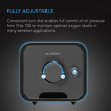 AC Infinity Hydroponics Air Pump |  One-Outlet Pumping Kit |  24 GPH (1.5 L/M) - CannaFull Spectrum Solutions