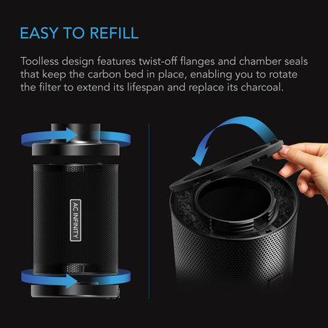 AC Infinity Refillable Carbon Filter Kit |  with Charcoal Refill |  6-Inch - CannaFull Spectrum Solutions