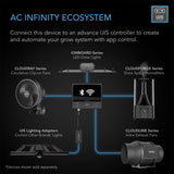 AC Infinity CLOUDFORGE T3 |  Environmental Plant Humidifier |  4.5L |  Smart Controls |  Targeted Vaporizing - CannaFull Spectrum Solutions