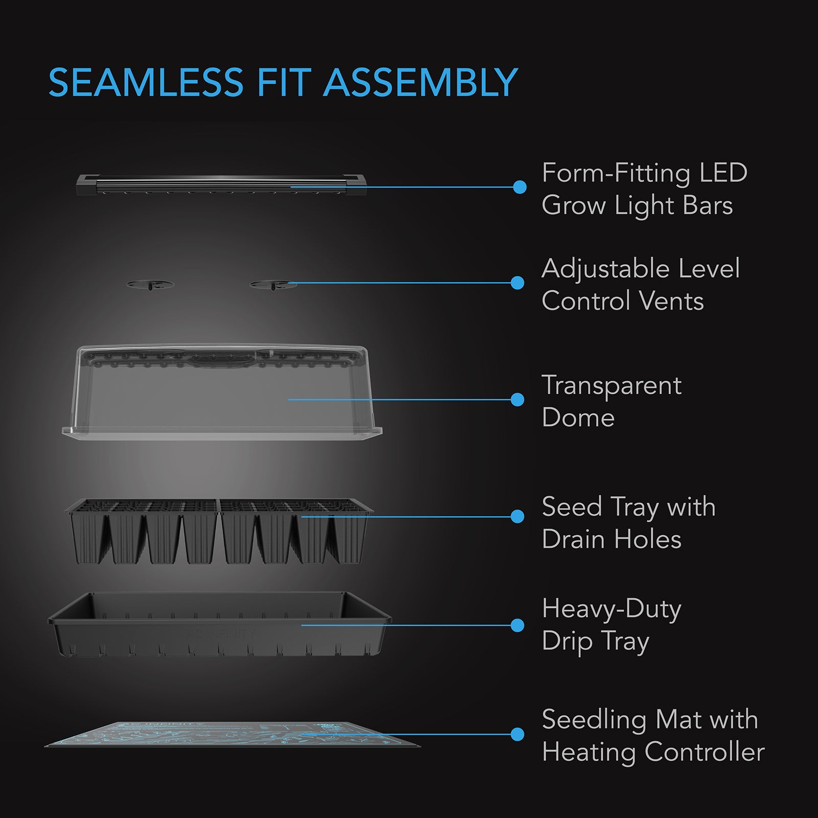 AC Infinity Humidity Dome |  Germination Kit with Seedling Mat and LED Grow Light Bars |  6x12 Cell Tray - CannaFull Spectrum Solutions