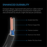 AC Infinity UIS Lighting Adapter Type-B |  for RJ11/12 Connector Lights with Resistor Dimmers - CannaFull Spectrum Solutions