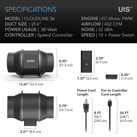 AC Infinity CLOUDLINE PRO S6 |  Quiet Inline Duct Fan System with Speed Controller |  6-Inch - CannaFull Spectrum Solutions