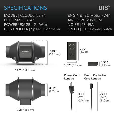 AC Infinity CLOUDLINE PRO S4 |  Quiet Inline Duct Fan System with Speed Controller |  4-Inch - CannaFull Spectrum Solutions